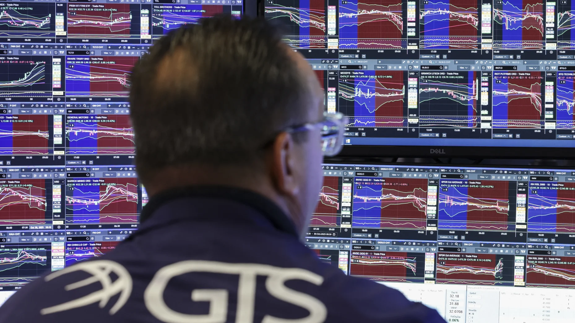 Valuasi AI Investor Global